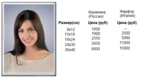 Фото на керамике для памятника: описание технологии и ее преимуществ