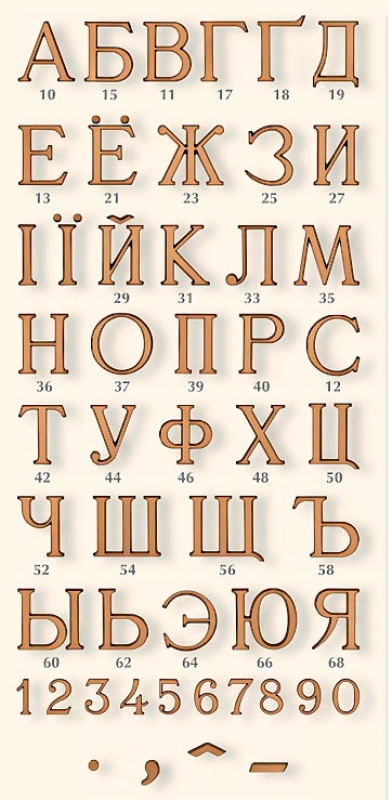 бронза алфавит